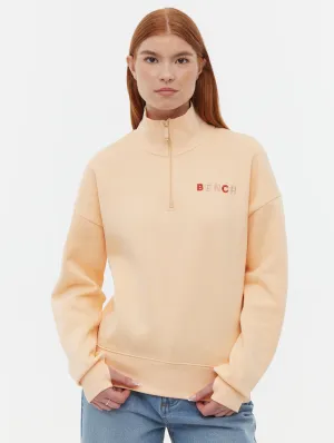 MatteFinishTexture Huntley Quarter Zip Funnel Neck Sweatshirt